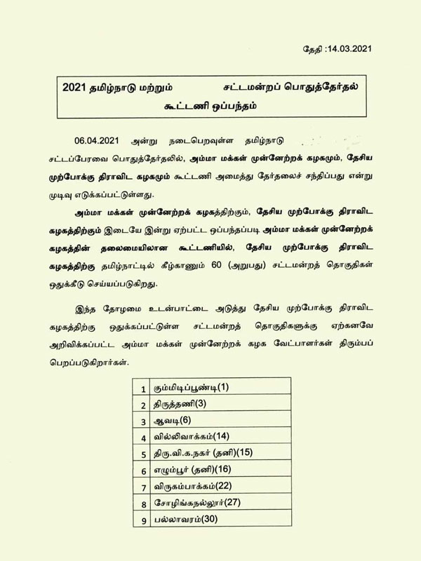 DMDK is in alliance with AMMK DMDK is in alliance with AMMK