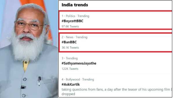 After offensive remarks against PM Modis mother, Boycott BBC is trending on Twitter After offensive remarks against PM Modis mother, Boycott BBC is trending on Twitter