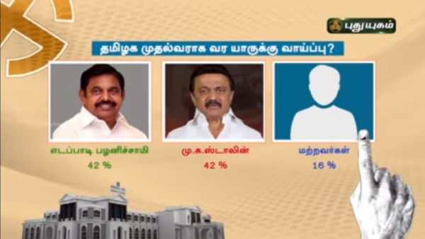 Puduyugam TV says AIADMK will capture the power again Puduyugam TV says AIADMK will capture the power again