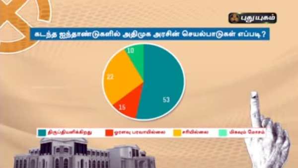 Puduyugam TV says AIADMK will capture the power again Puduyugam TV says AIADMK will capture the power again