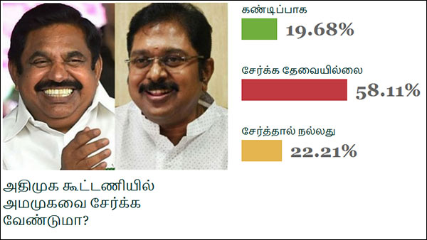வேட்பாளர் பட்டியல்