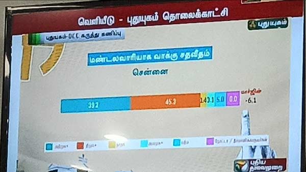 Puduyugam predicts 131 seats for AIADMK front Puduyugam predicts 131 seats for AIADMK front