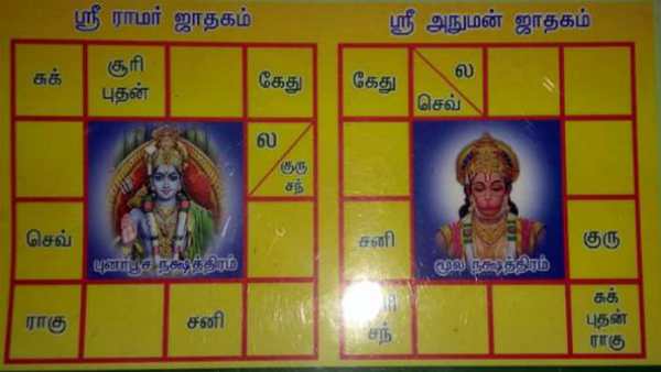 யோக ஜாதகம்