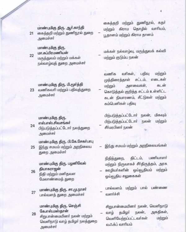 Dmk Govt Cabinet list released Dmk Govt Cabinet list released