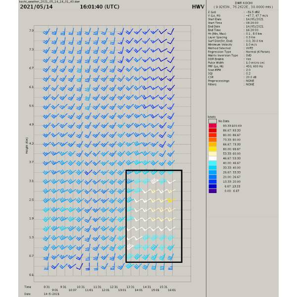 Cyclone Tayktae: Tamilnadu districts near the Western Ghats will get rain says, Tamilnadu Weatherman Cyclone Tayktae: Tamilnadu districts near the Western Ghats will get rain says, Tamilnadu Weatherman
