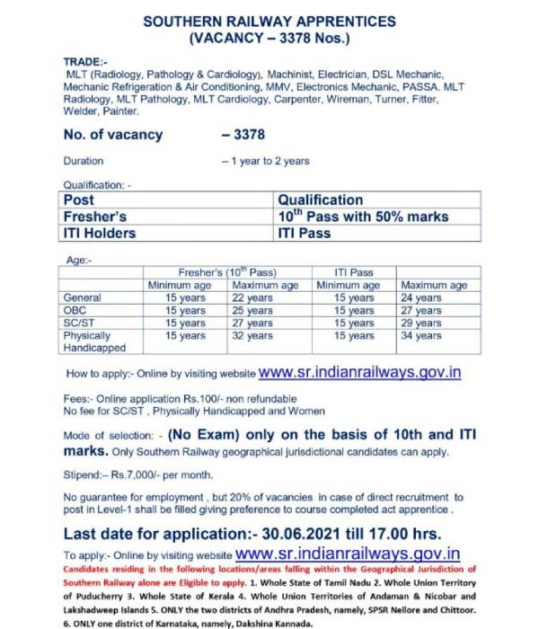 Southern railway apprentice vacancy - 3378.. how to apply Southern railway apprentice vacancy - 3378.. how to apply