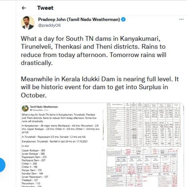 வாட் ஏ டே