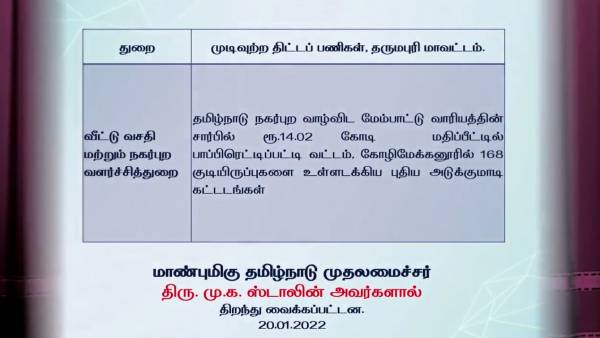 அதிமுக முடக்கியது