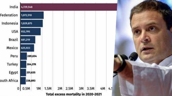 அறிவியல் பொய் சொல்லாது, ஆனால் மோடி சொல்கிறார்! கொரோனா பலி விவகாரத்தில் ராகுல்காந்தி சாடல் 