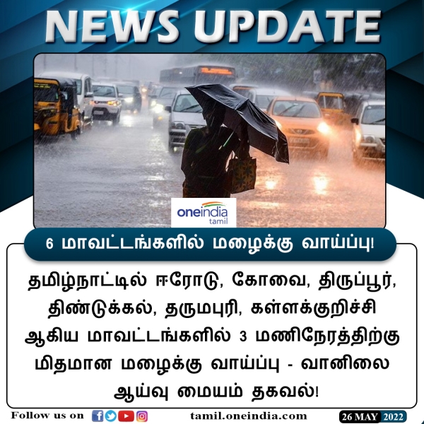 சென்னையில் சுடும் வெயில்