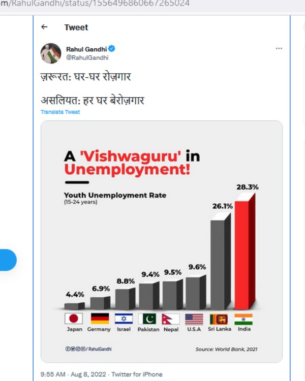 ராகுல் காந்தி ட்வீட்