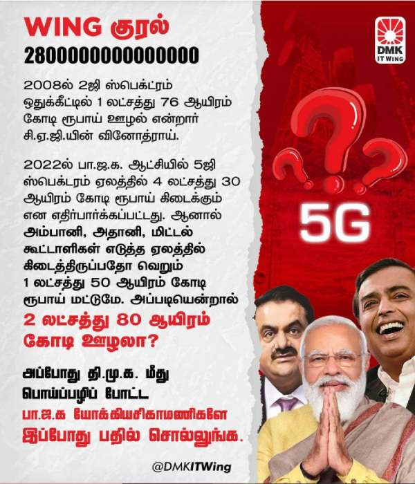 திமுக ஐடி விங்