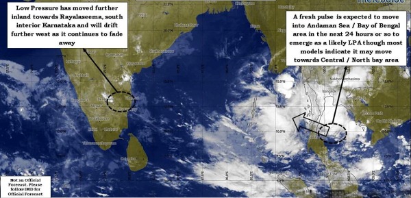 வறண்ட காற்று