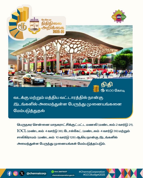 பேருந்து நிலையங்களை மேம்படுத்த ரூ. 16 கோடி