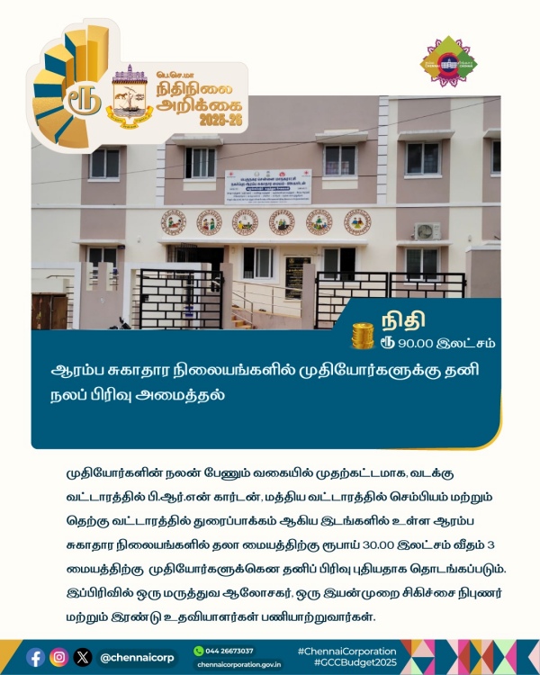 <h2>ஆரம்ப சுகாதார நிலையங்களுக்கு முதியோருக்கு தனி நல பிரிவு</h2>