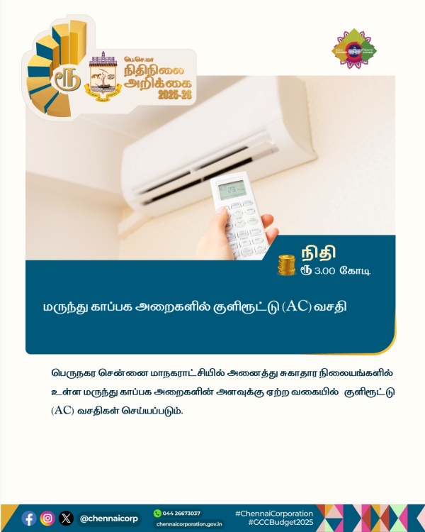 <h2>மருந்து காப்பக அறைகளில் ஏசி</h2>
