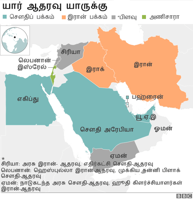 சௌதியும் இரானும் எதிரிகளாக இருப்பது ஏன்?