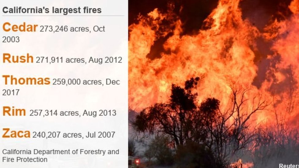 கலிஃபோர்னியா காட்டுத்தீ: சாண்டா பார்பரா மக்கள் வெளியேற்றம்