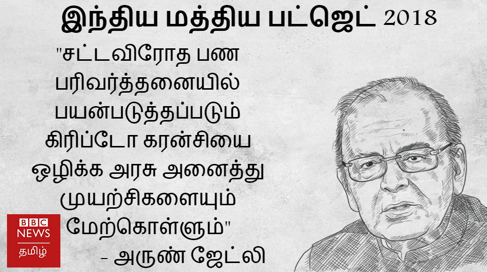 2018 - 2019 பட்ஜெட் 2018 - 2019 பட்ஜெட்