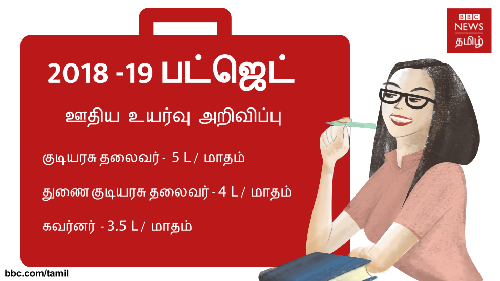2018 - 2019 பட்ஜெட் 2018 - 2019 பட்ஜெட்