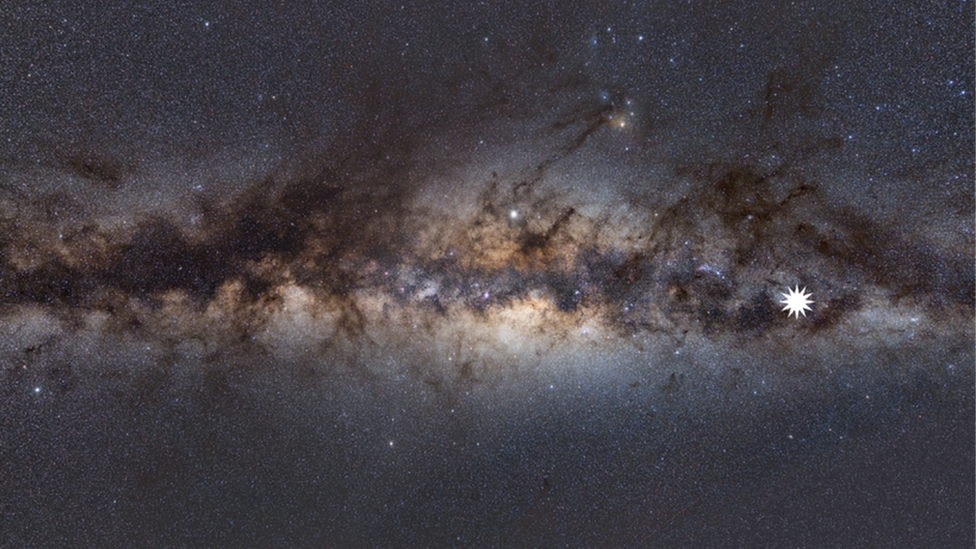 An image showing the Milky Way as viewed from Earth, with the star icon showing the position of the mysterious object