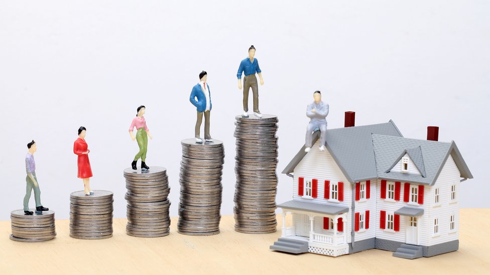 சொத்து வரி